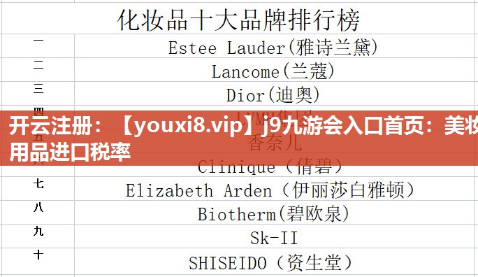 美妆用品进口税率